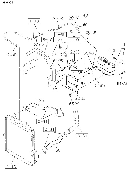 Partial Engine